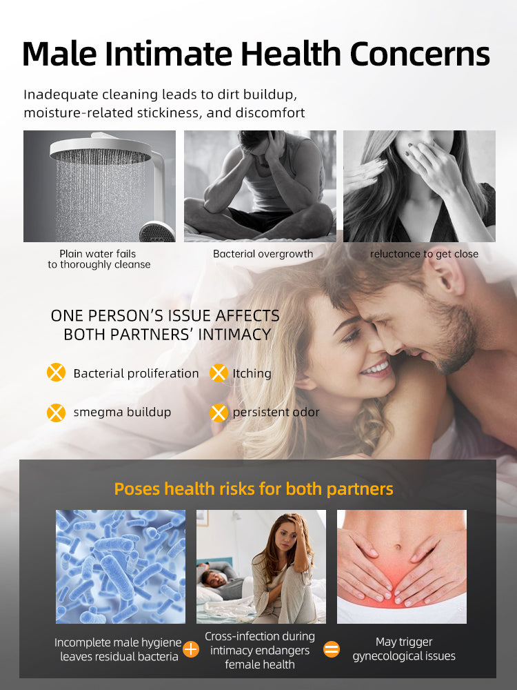Imported men's private area cleaning liquid, personal care liquid, intimate care liquid, daily antibacterial for men, private area cleaning