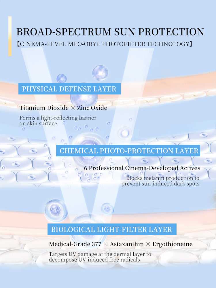 French 377 Whitening and Sun Protection Spray, 50 times UV, body water and sweat resistant, genuine official flagship store for men and women