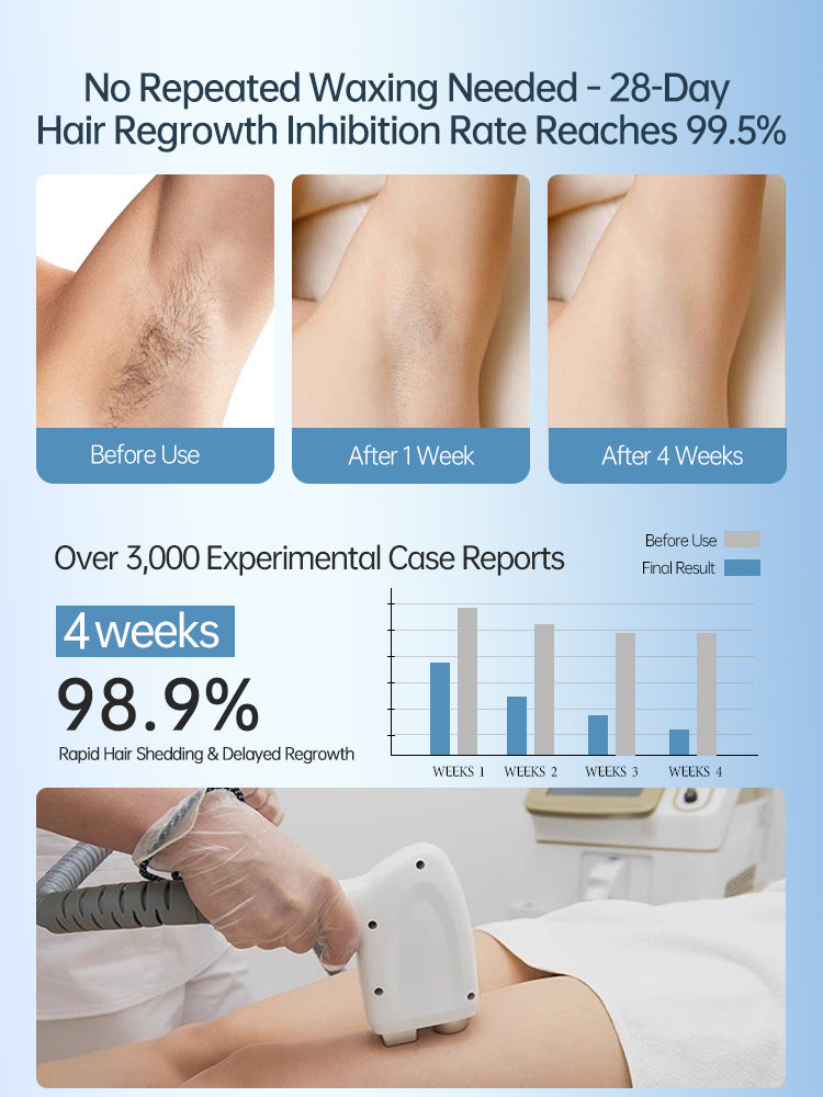 Imported women's private area hair removal cream, specially designed for removing hair from private areas to remove hair without leaving blackness, armpits, and bikini bodies all over