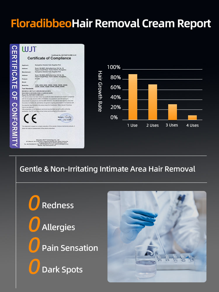 Men's hair removal cream for full-body use: facial, arm, leg, underarm, and intimate areas (not for anal use), non-permanent, root removal.