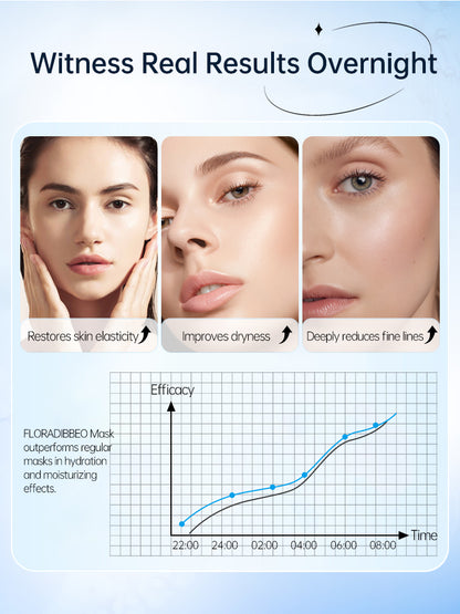French Fuleou Sleeping Mask, no-wash application, carnosine dual anti-whitening, moisturizing, hydrating and emergency treatment for dullness caused by staying up late